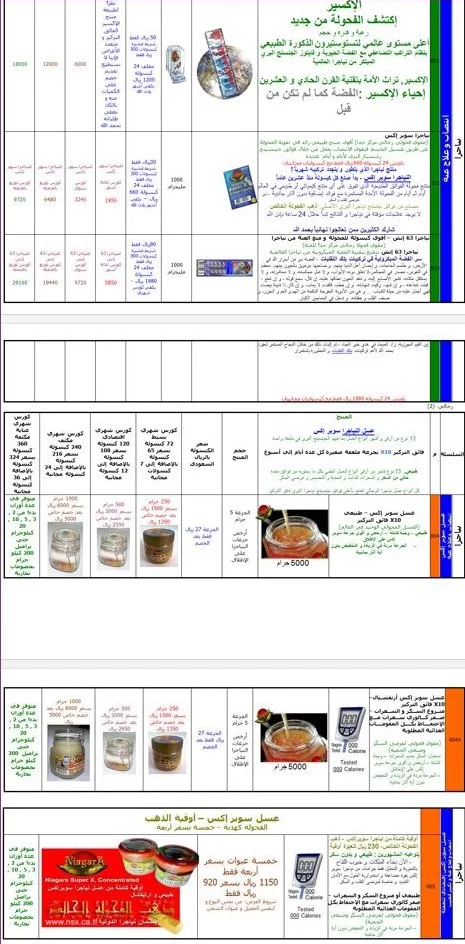 كثافة الذهب تزيد على كثافة الكلور 6500 مرة تقريبا